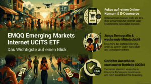 FONDSANALYSE: EMQQ Emerging Markets Internet & Ecommerce UCITS ETF
